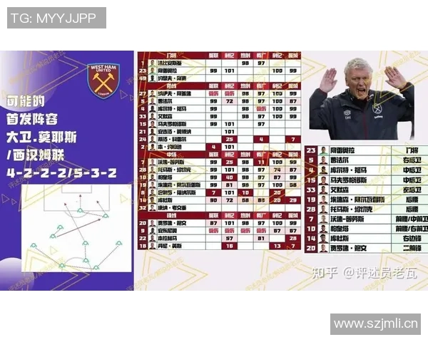 英超伦敦地区的参赛球队名单与地理分布图解