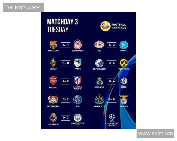英超现有球队名单：赛季更新与球队变化